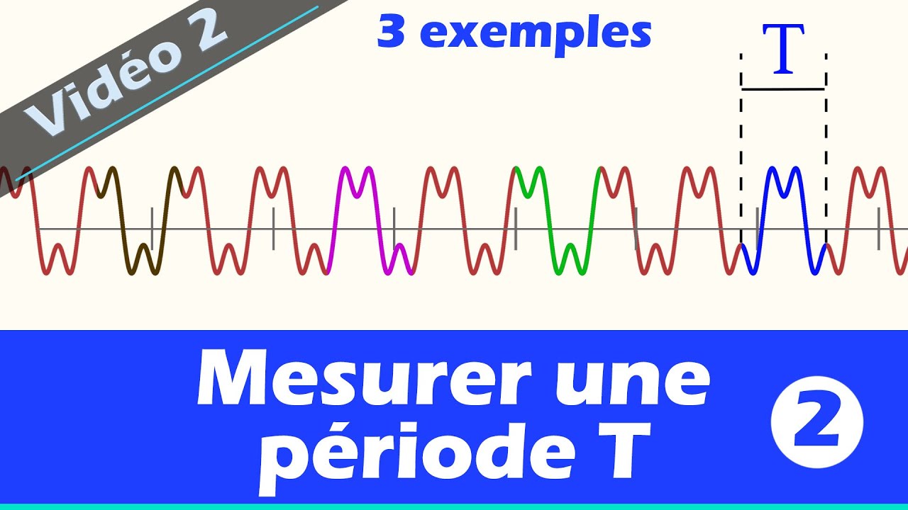 Déterminer une période T (3 exemples) signaux sonores périodiques  2nde & 1ESC