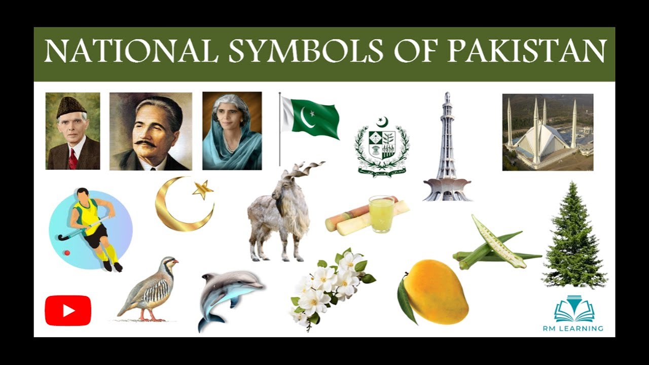 National Symbols of Pakistan | Pakistan National Symbols #nationalsymbols