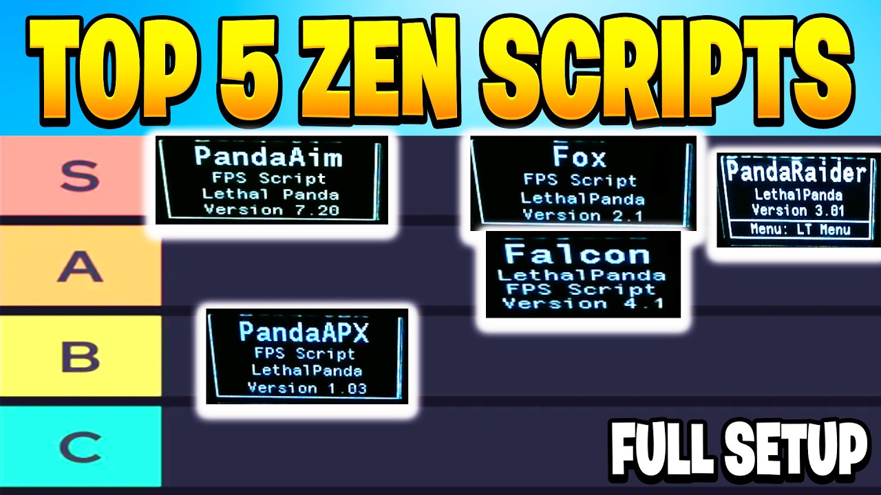 Top 5 BEST Cronus Zen Scripts for ALL Games (2026 Script Setup Guide)