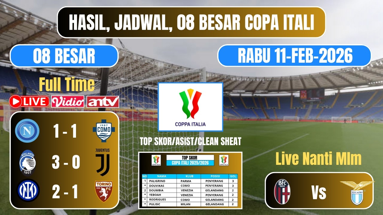 Hasil perempat final copa itali tadi malam 2026. NAPOLI VS COMO