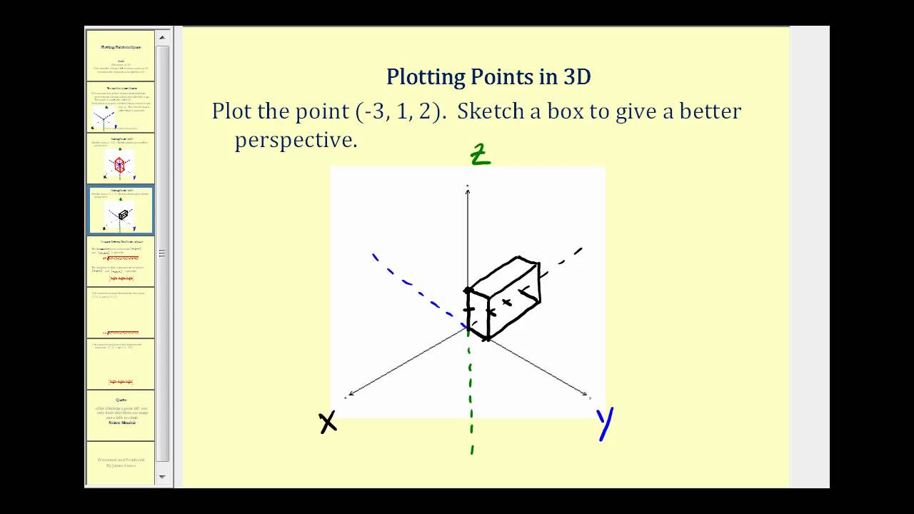 Plotting Points in 3D