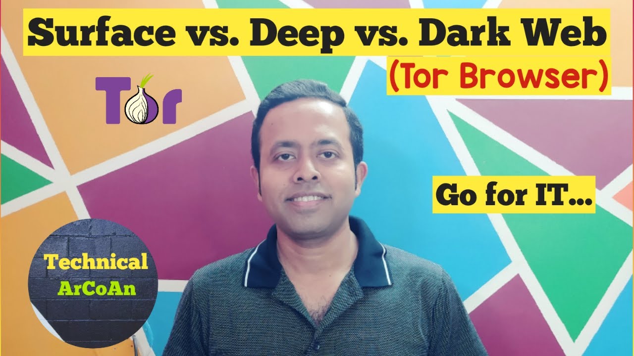 Layers of Internet | Surface Web | Deep Web | Dark Web | Tor Browser | Onion Routing  #darkweb
