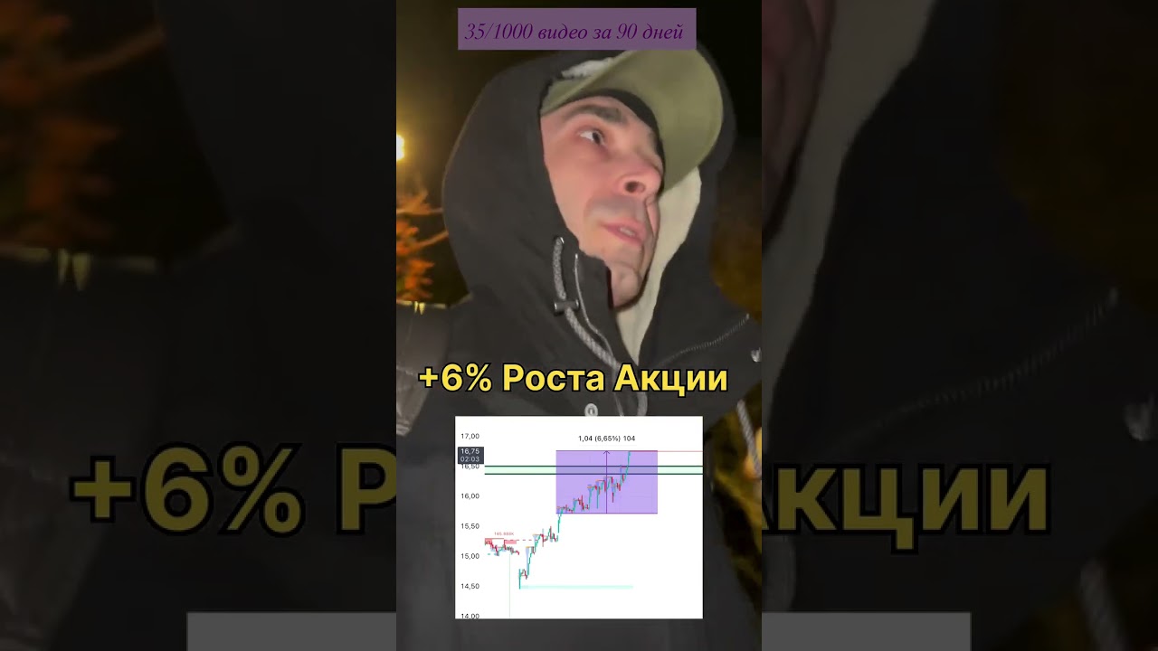 #МОЙВЛОГ
