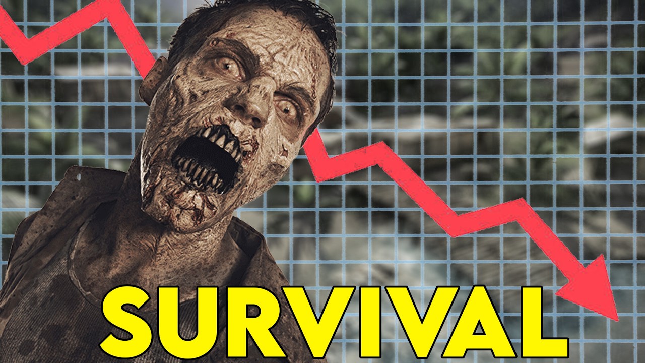 The Unrealistic Expectation of Surviving Extreme Situations