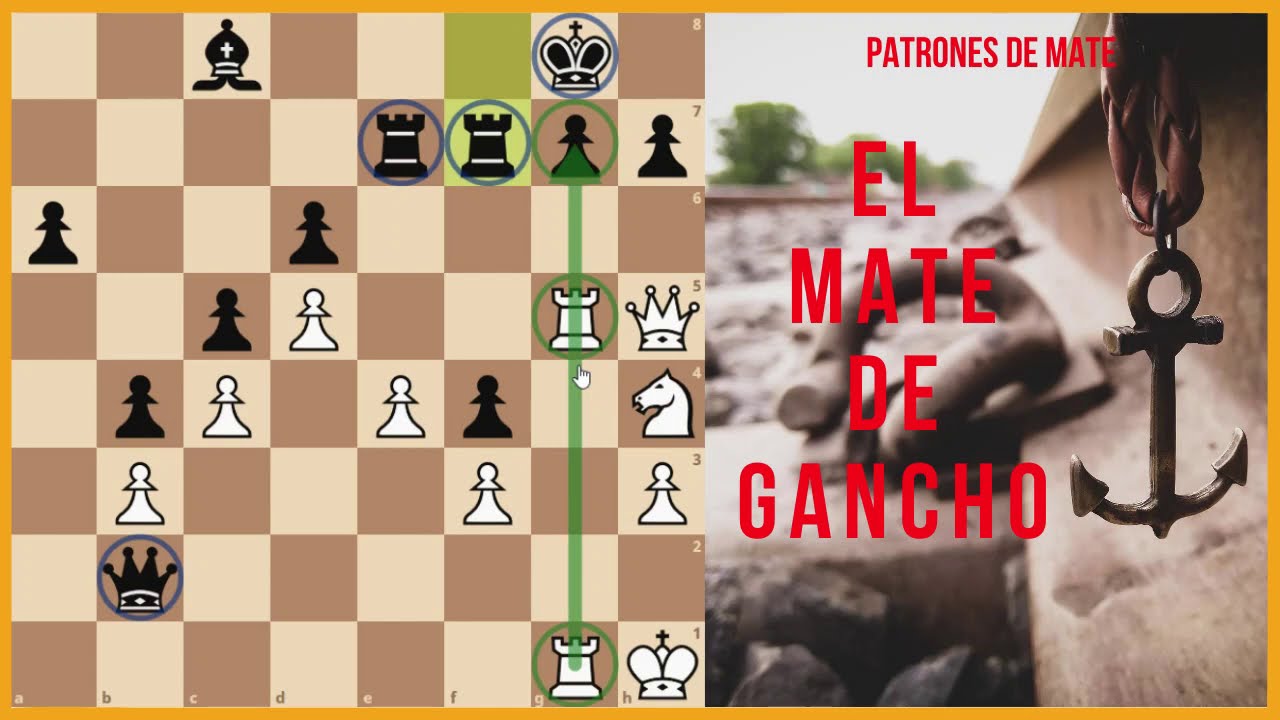 Patrones de mate: Mate de gancho (hook mate)