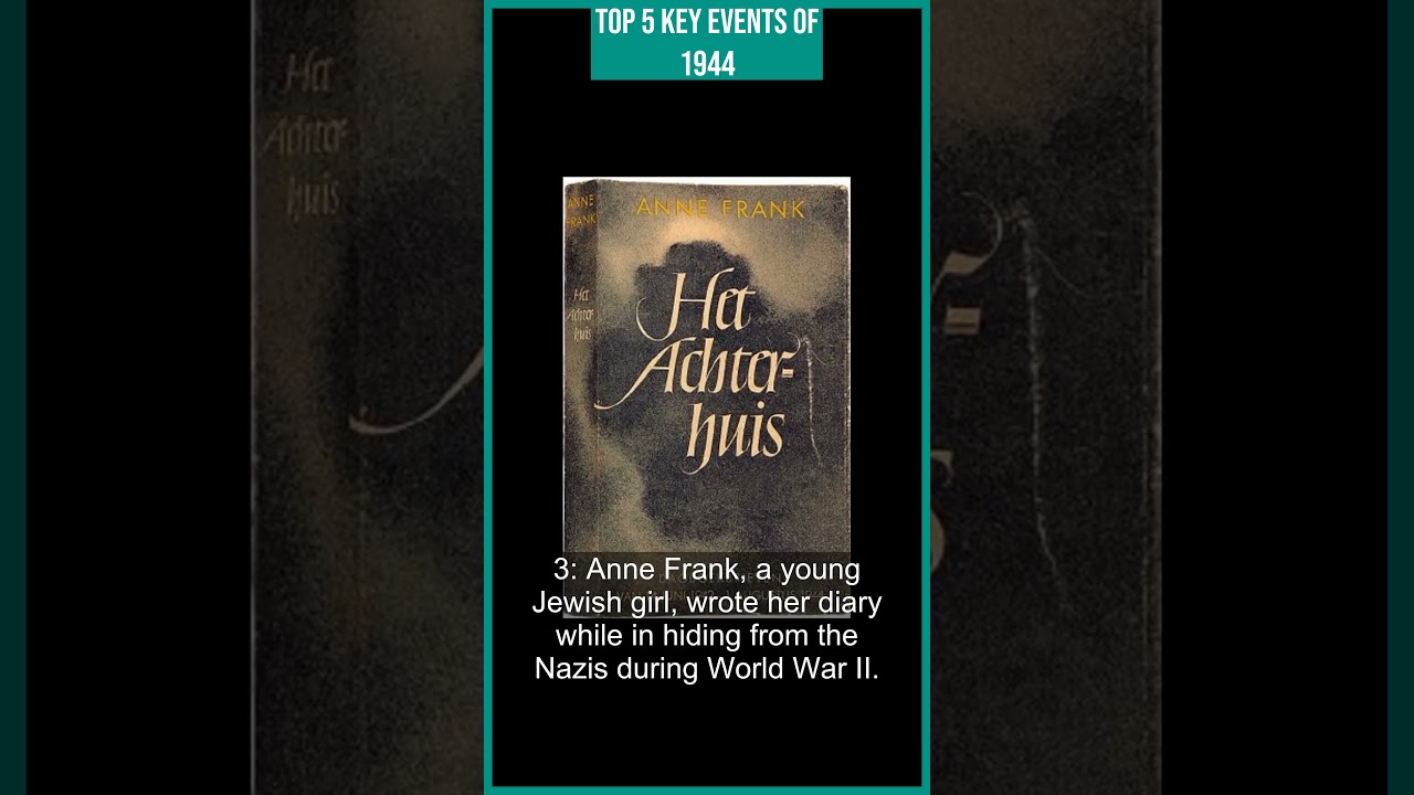 Top 5 Key Events of #1944 -  #timeline #historytimeline #yearinreview