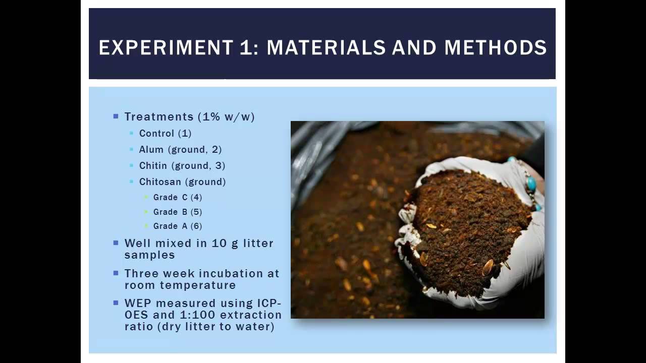 What Happens When You Mix Chitosan With Poultry Litter?