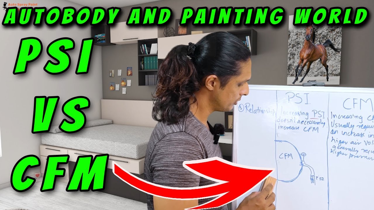 Understanding CFM and PSI in the Auto Body World | Explained