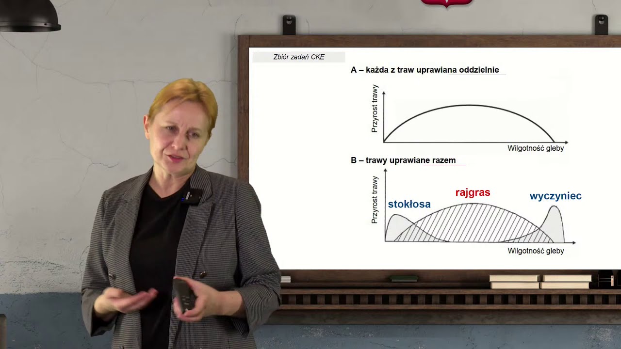 Biologia - LO - matura. Nisza ekologiczna