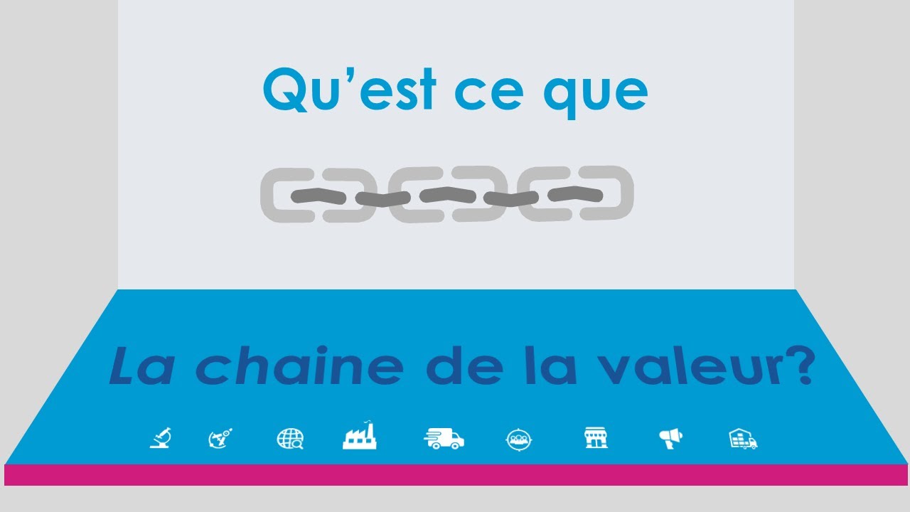 Qu'est ce que la chaîne de la valeur ?