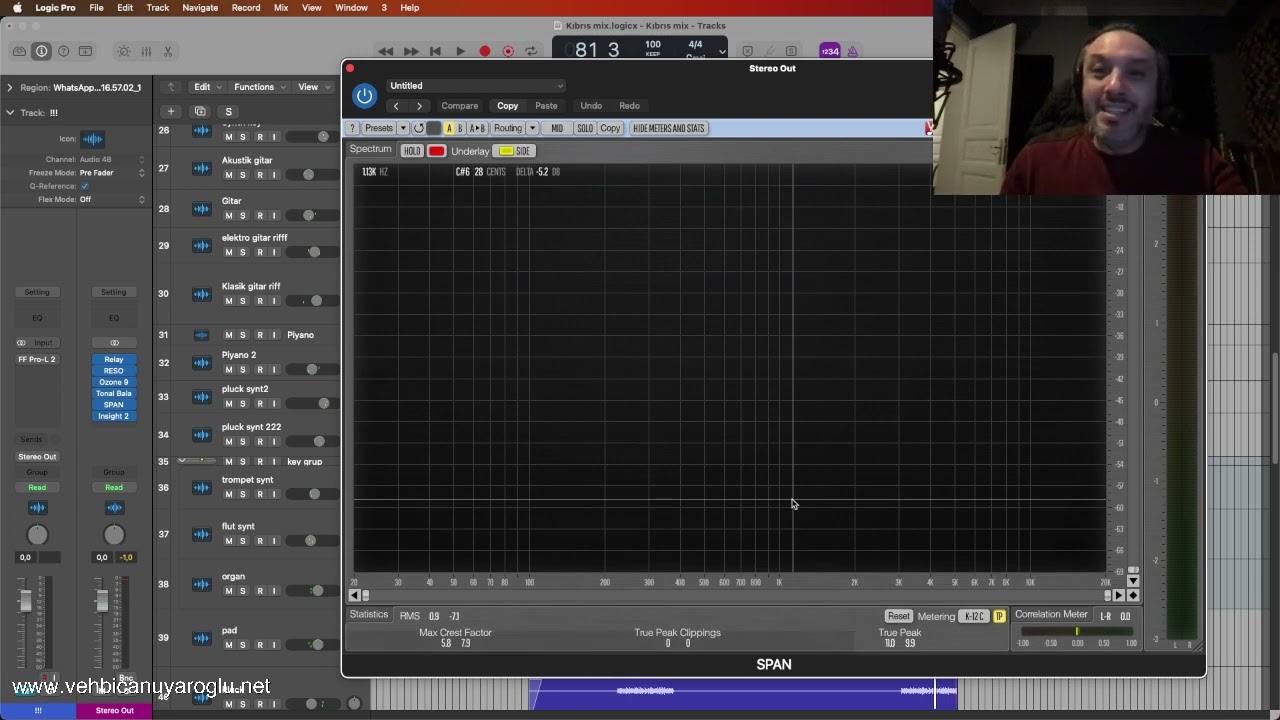 Aranje, Mix, Mastering Nasıl Yapılır?