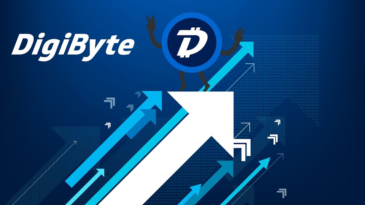 How to Buy DigiByte (2020)