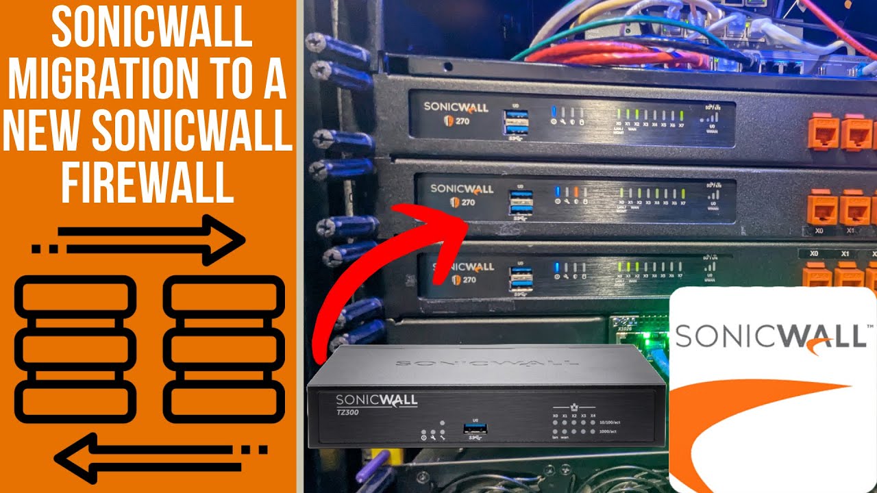 Миграция конфигурации Dell SonicWall на новый брандмауэр