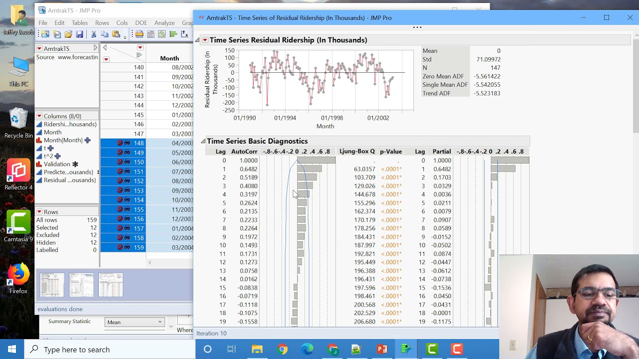 Time Series Forecast- Quad trend and seasonality in JMP