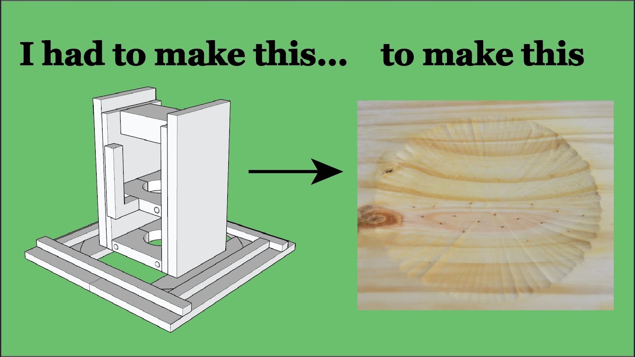 DIY Router Jig to Cut a Spherical Recess - Dishing Jig