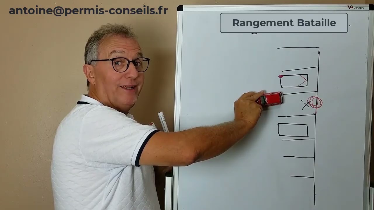 Rangement en bataille