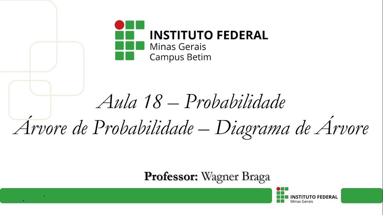 Aula 18 - Probabilidade - Árvore de Probabilidade - Diagrama de Árvore