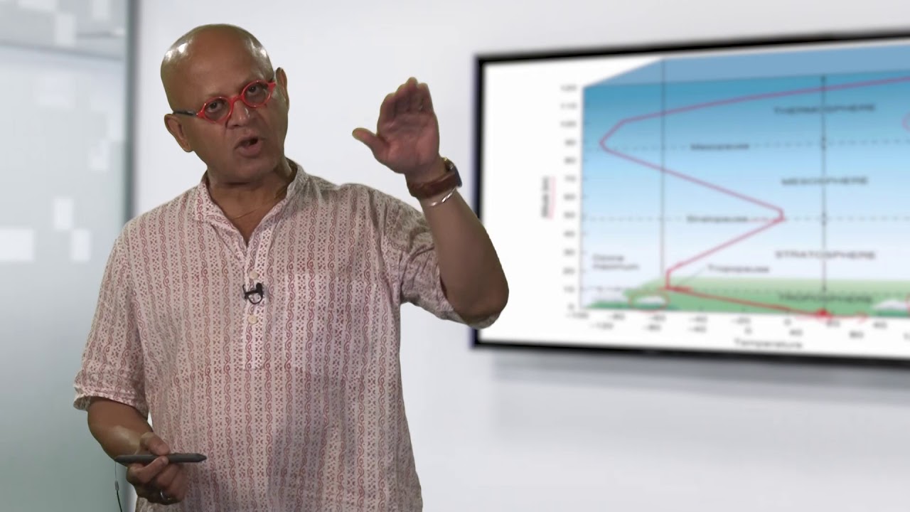 Vertical Structure of the Atmosphere | Raghu Murtugudde