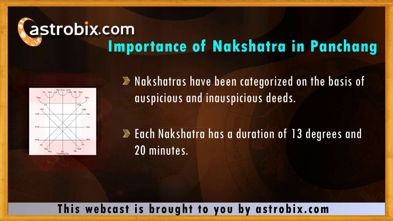 Panchang and Vedic Astrology