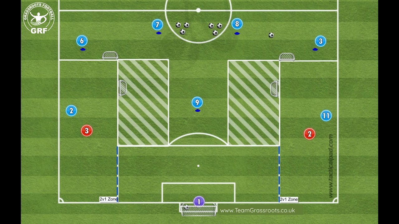 Create Overloads in Wide Areas