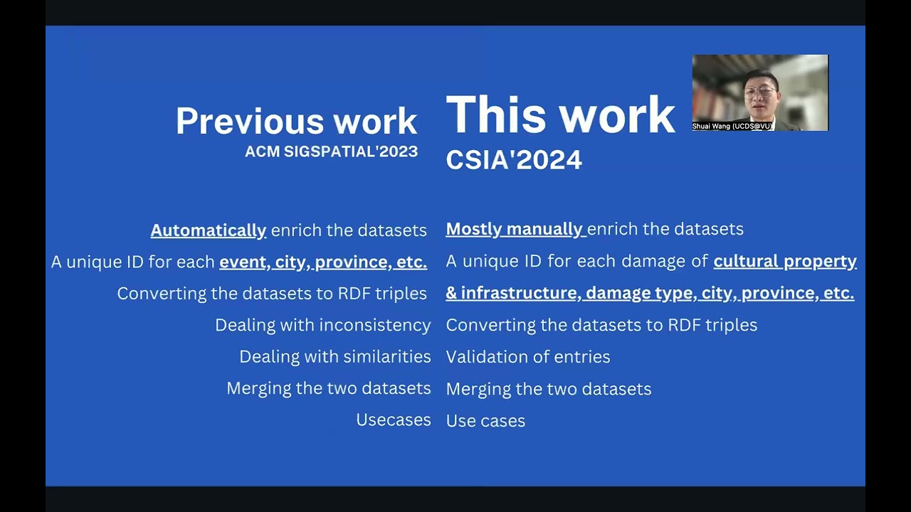 Linked4Resilience: Linked Open Data for Data-Centric Resilience of Damaged Cultural Properties...