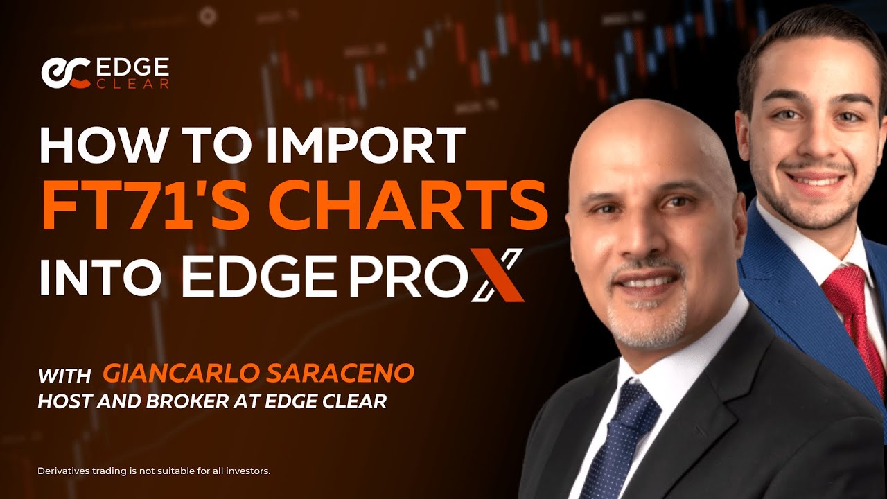 How to Import FT71's Trading Charts into EdgeProX | Platform Walk-Through w/ FuturesTrader71