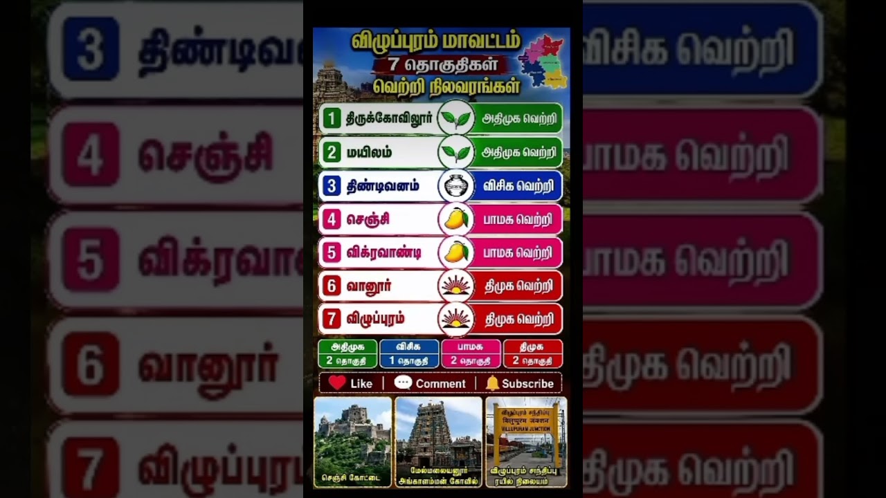 #tvk #thalapathy #dmk #mkstalin #ntk#election#politics #admk#tvk #thalapathy #dmk #mkstalin #ntk