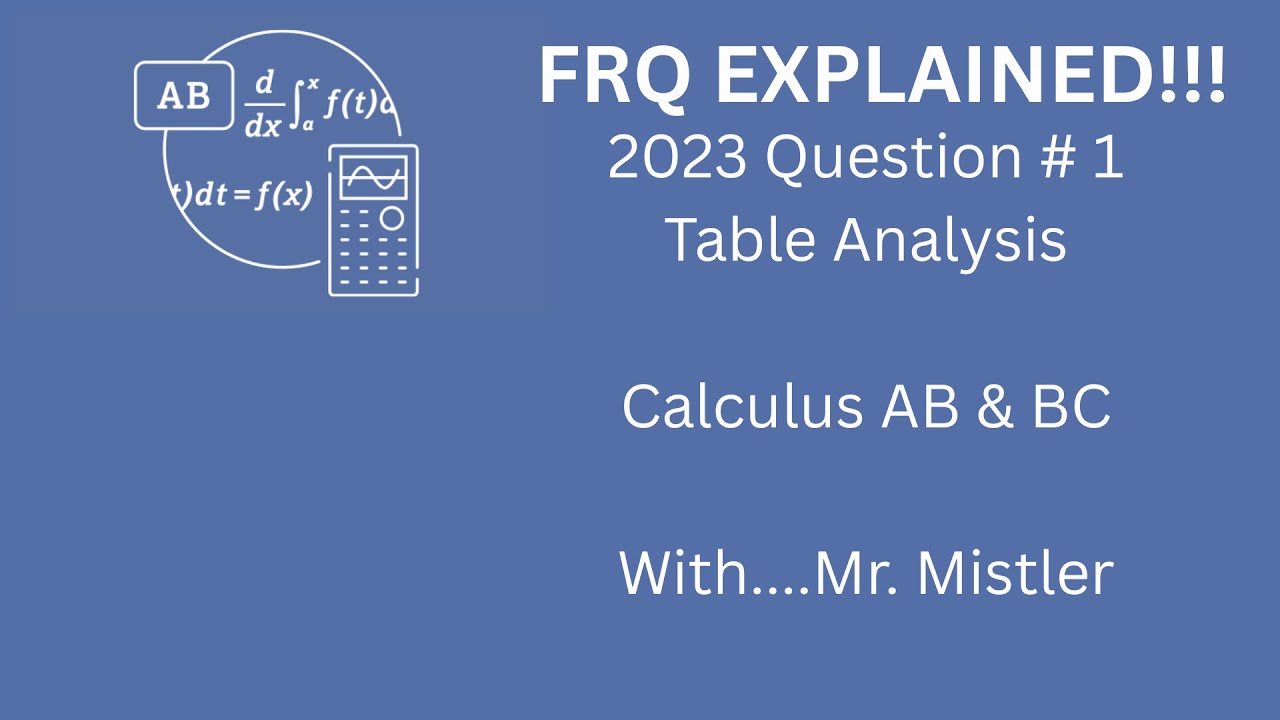 FRQ EXPLAINED USING DESMOS: 2023 AP Calculus AB&BC FRQ Question #1