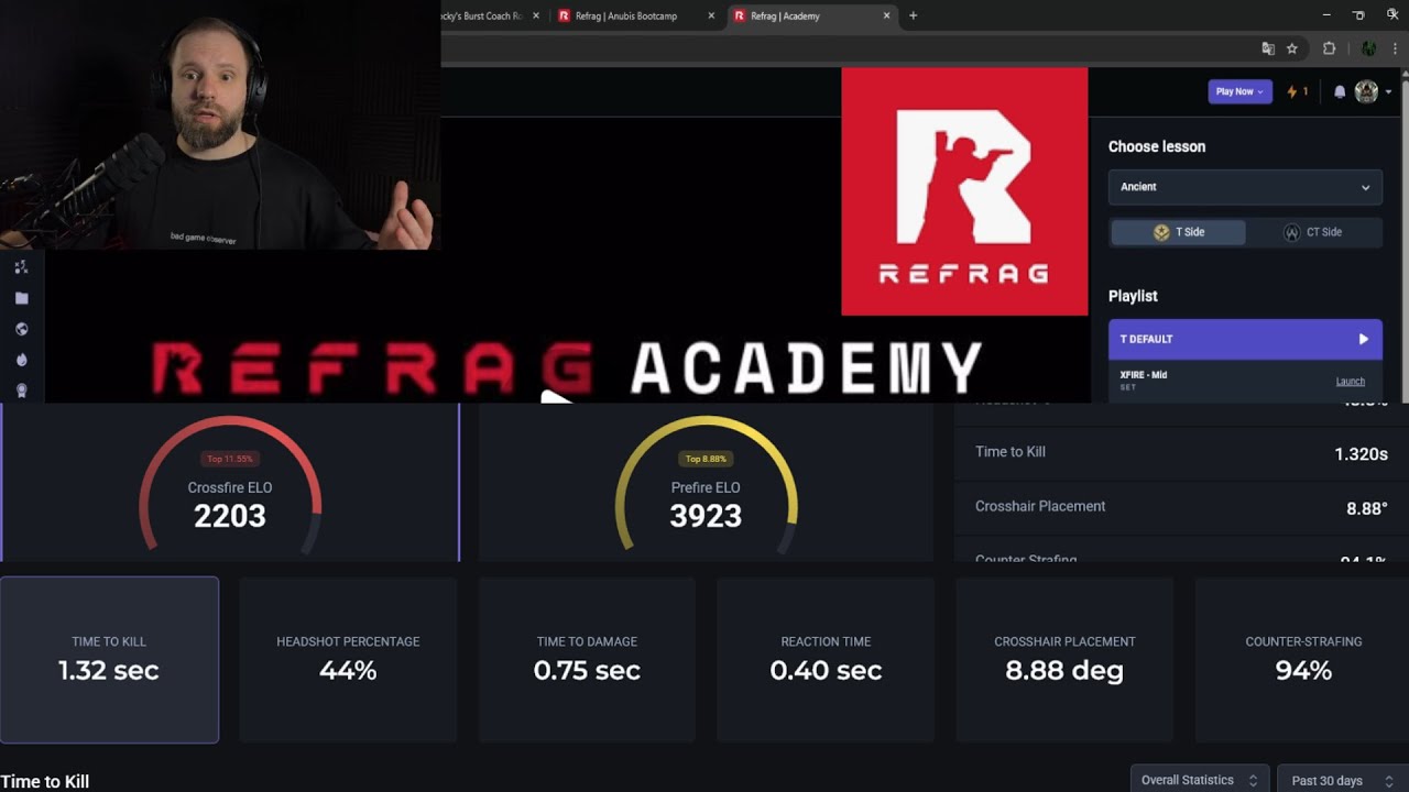 Refrag — найкраща тренувальна платформа для CS2? Тиждень тренувань, ділюсь досвідом, огляд платформи