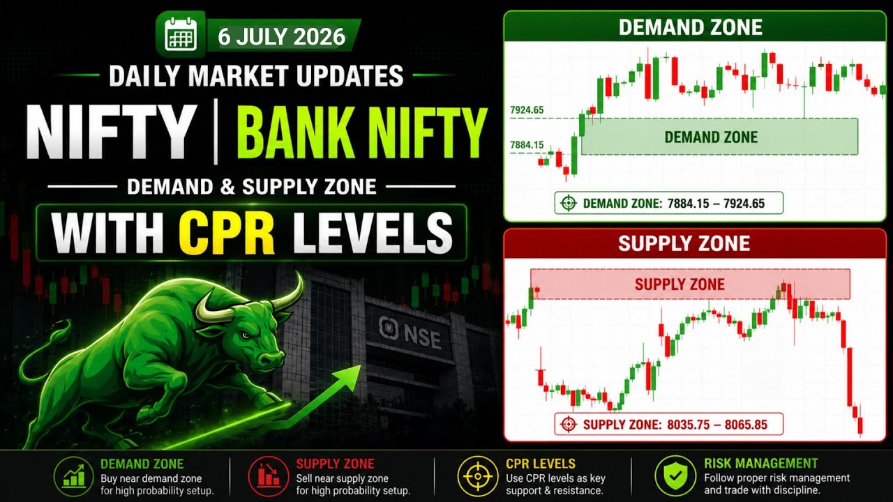 Nifty & Bank nifty Prediction For Monday | Demand & Supply Zone Analysis | 6 July 2026 | VTA Trading