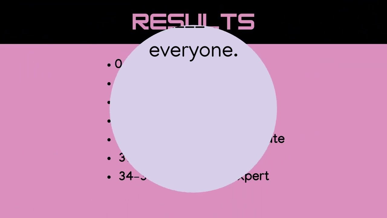 35 English Fill in the Blanks | Test Your Grammar Skills #quiz #quizvideo #quiztime #englishquiz