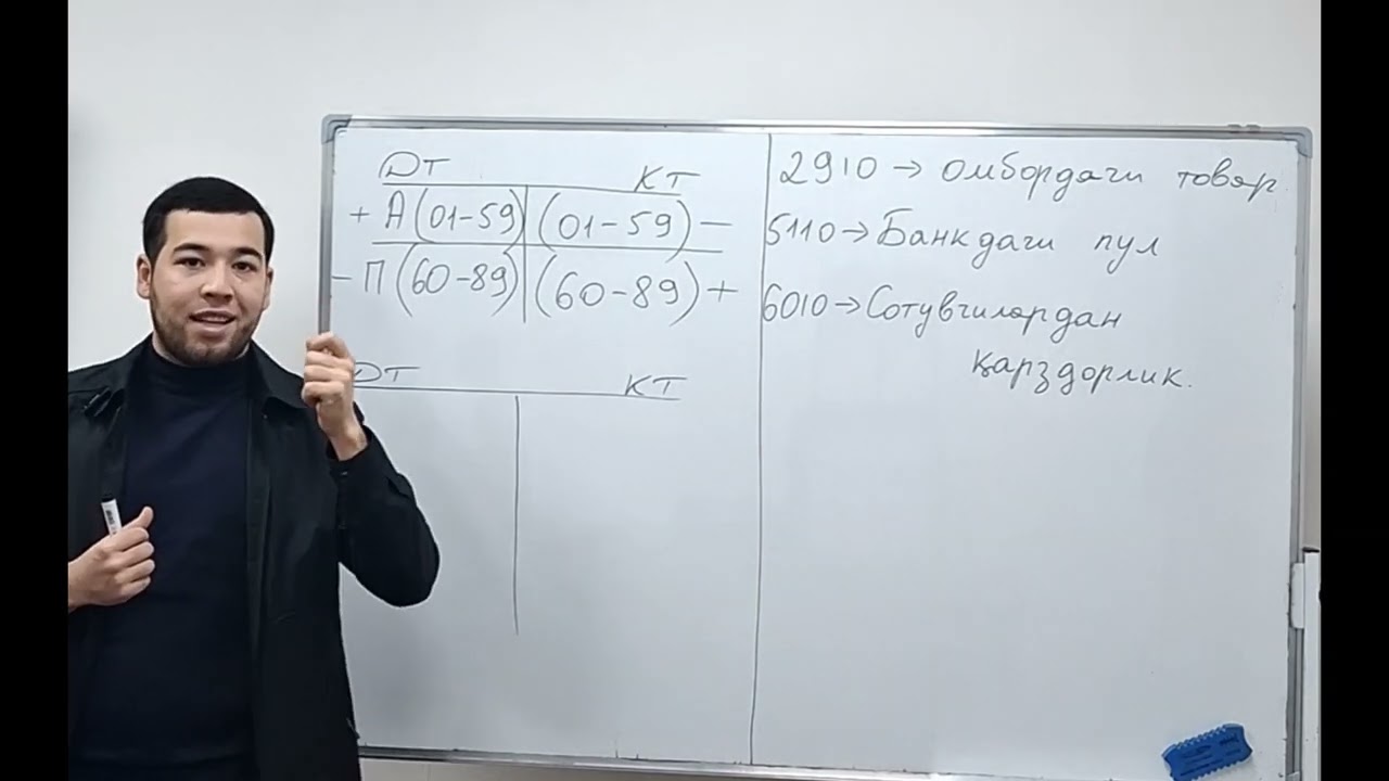 Ikki yoqlama yozuv. Provodka haqida dastlabki tushuncha.