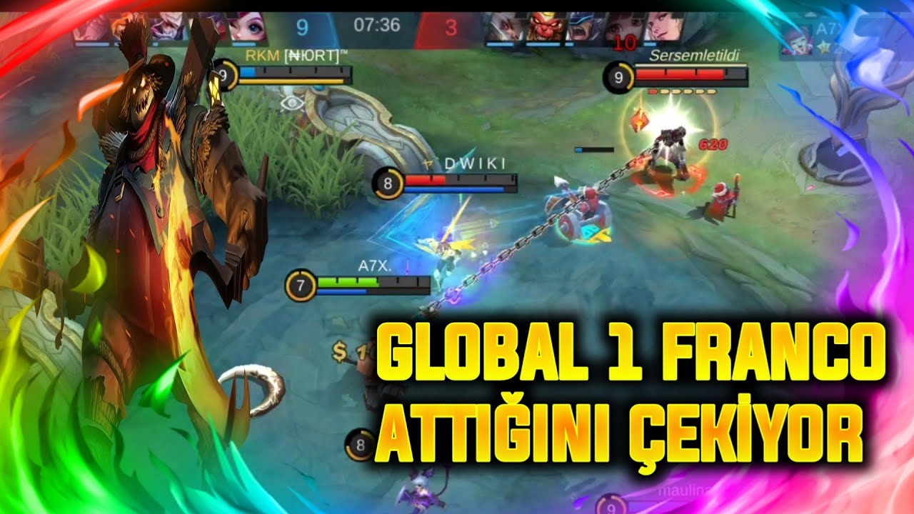 GLOBAL 1 FRANCO'YU YORUMLADIM BU NE ÇEKİCİLİK BÖYLE ATTIĞINI ÇEKİYOR KAÇMAK İMKANSIZ