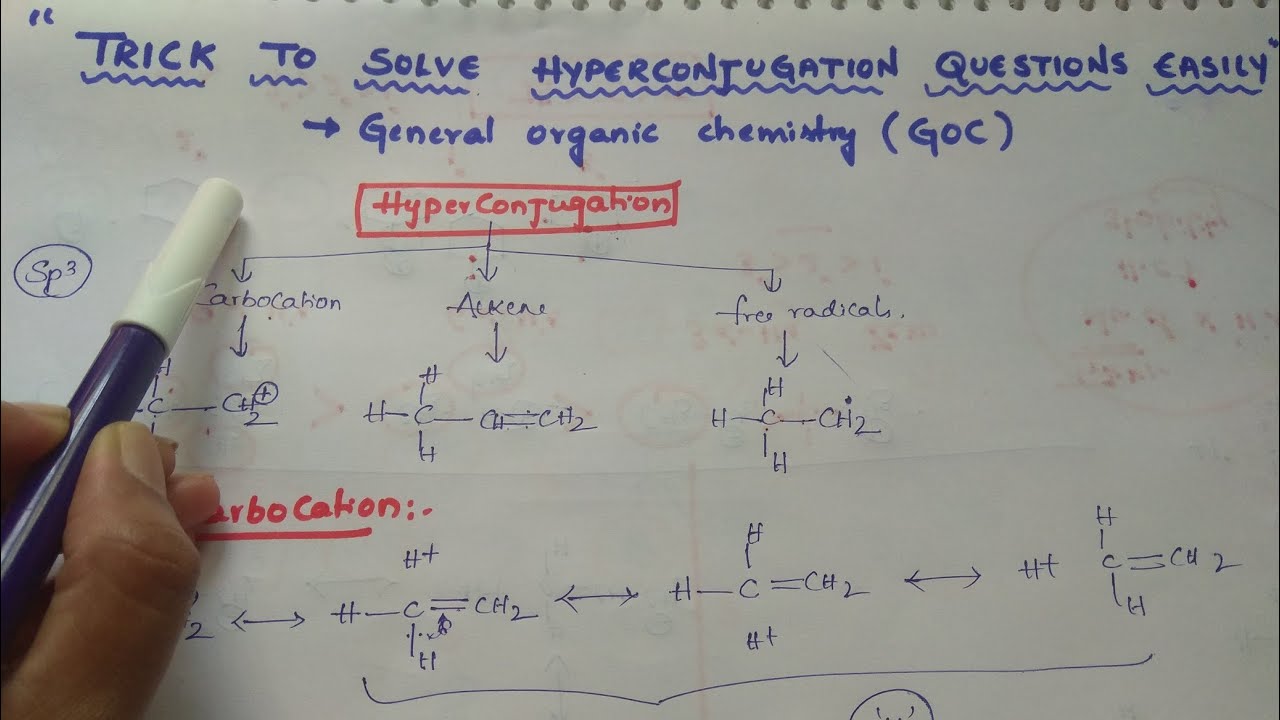 Tricks to solve Hyperconjugation questions easily | General organic chemistry | GOC