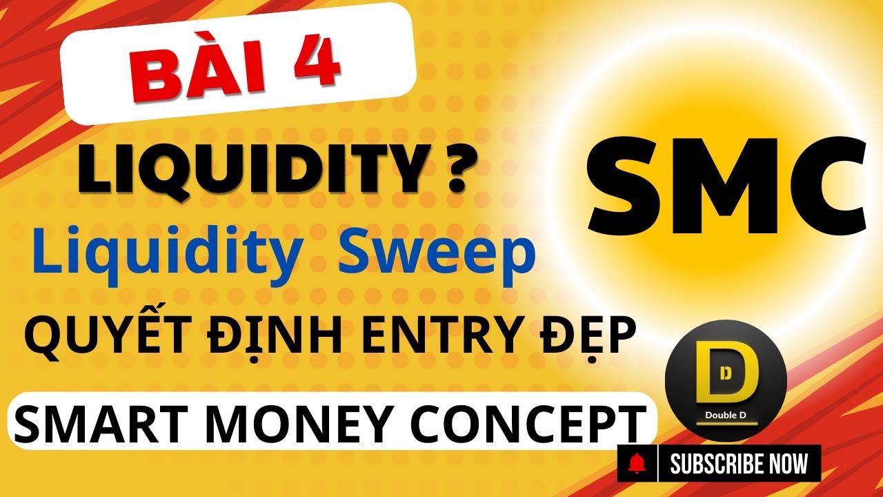 SMC Bài 4: Liquidity là gì, Liquidity sweep? Tại Sao Nó Quan Trọng Với Trader