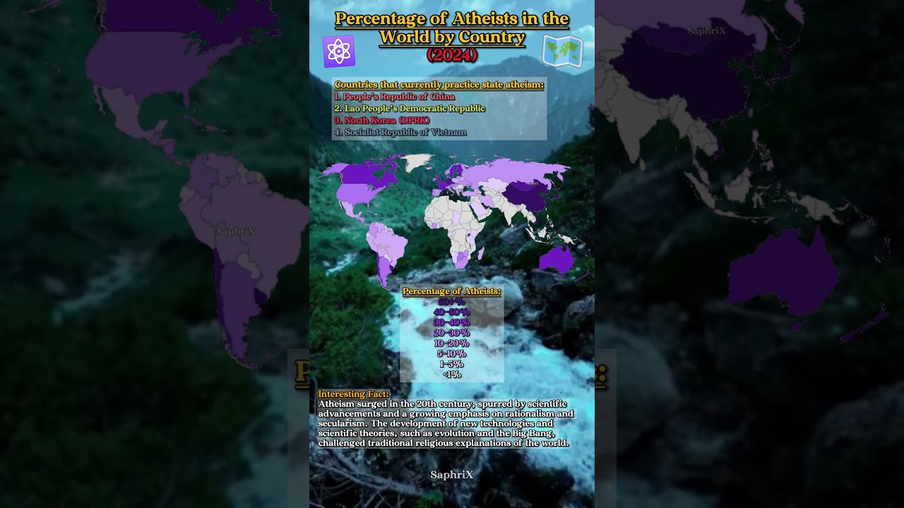 Atheism in the World by country ⚛️🗺️