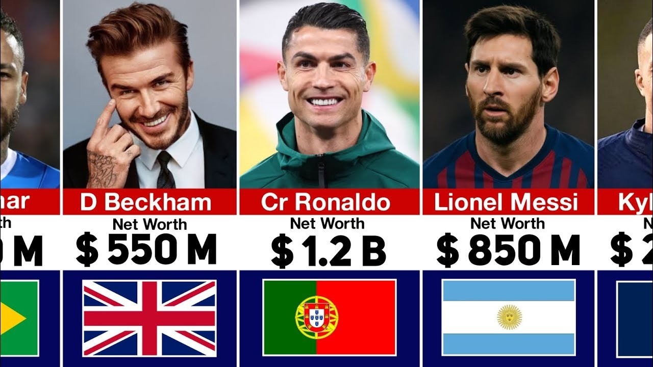 The Highest-Paid Football Players in the World – #1 Will Surprise You!