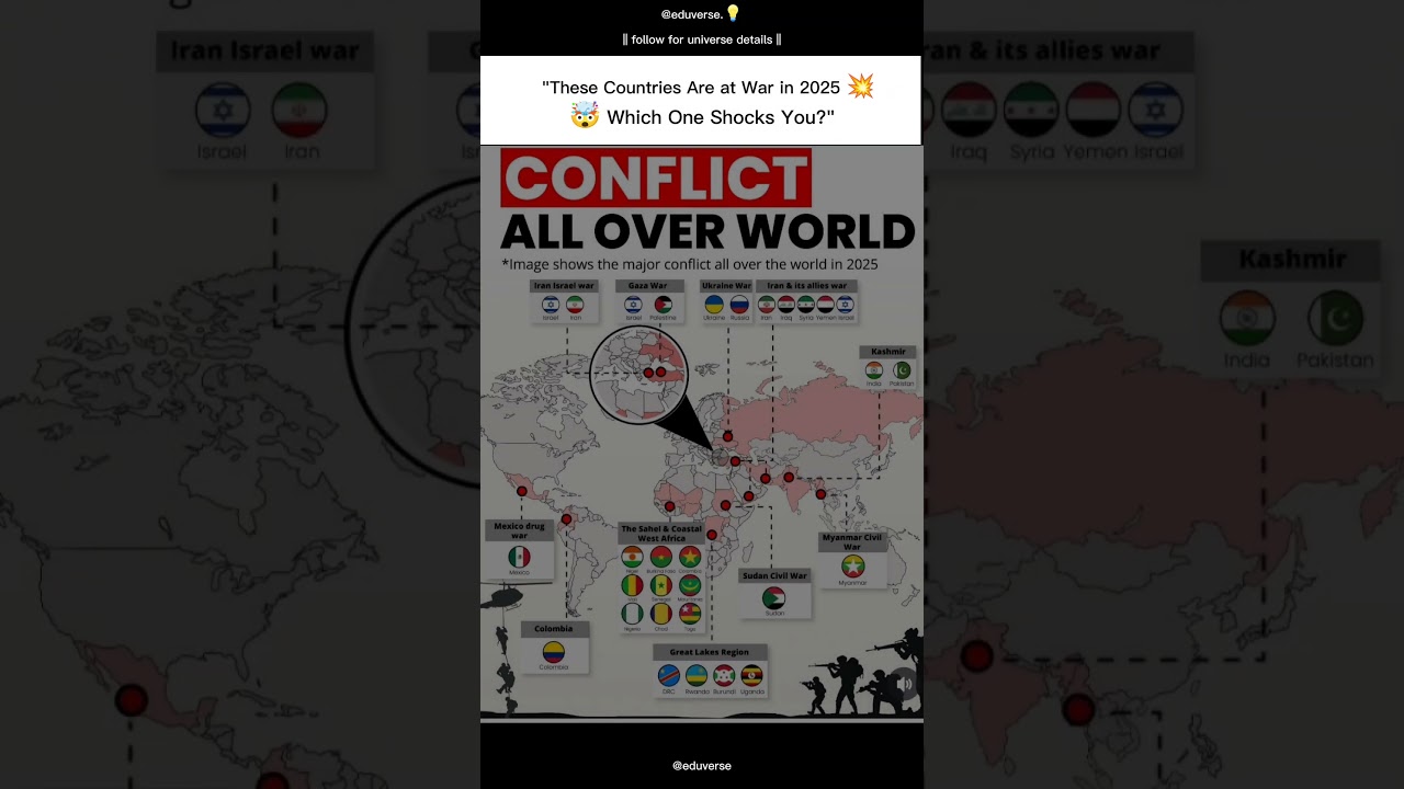 Global Conflicts in 2025 🌍 | Full Map Breakdown of Wars Around the World