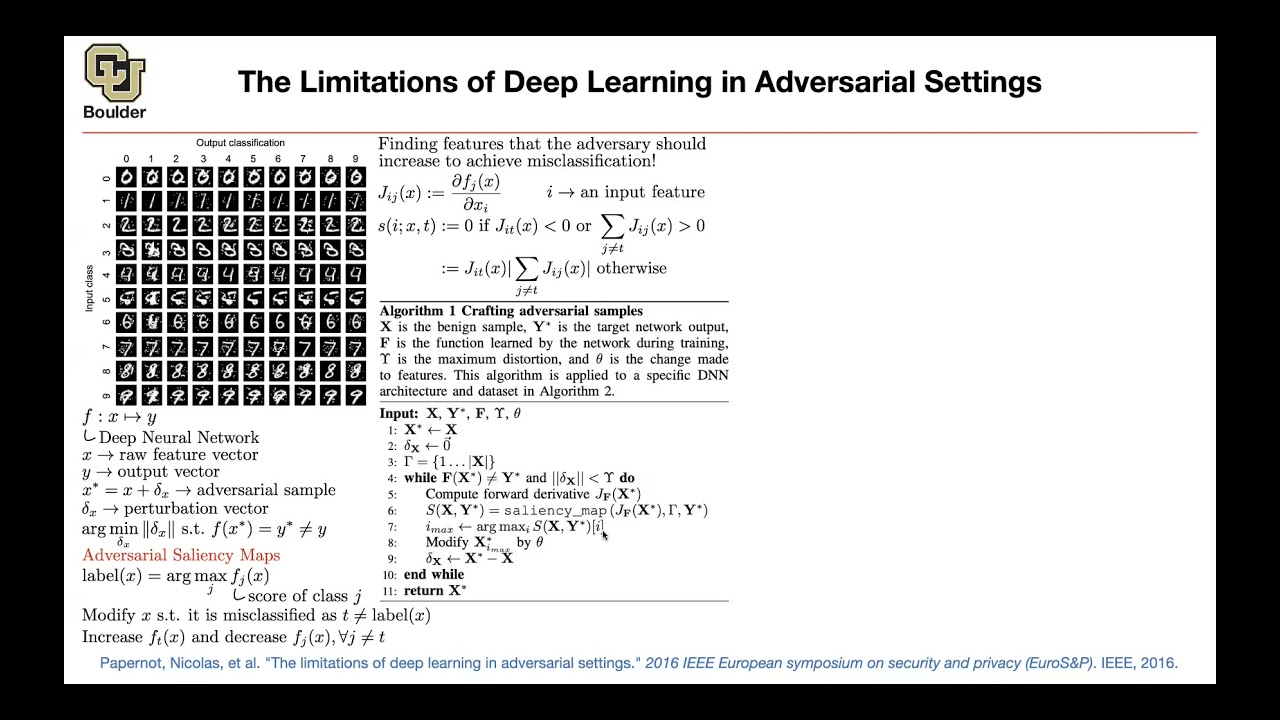Adversarial Saliency Maps | Lecture 18 (Part 1) | Applied Deep Learning (Supplementary)