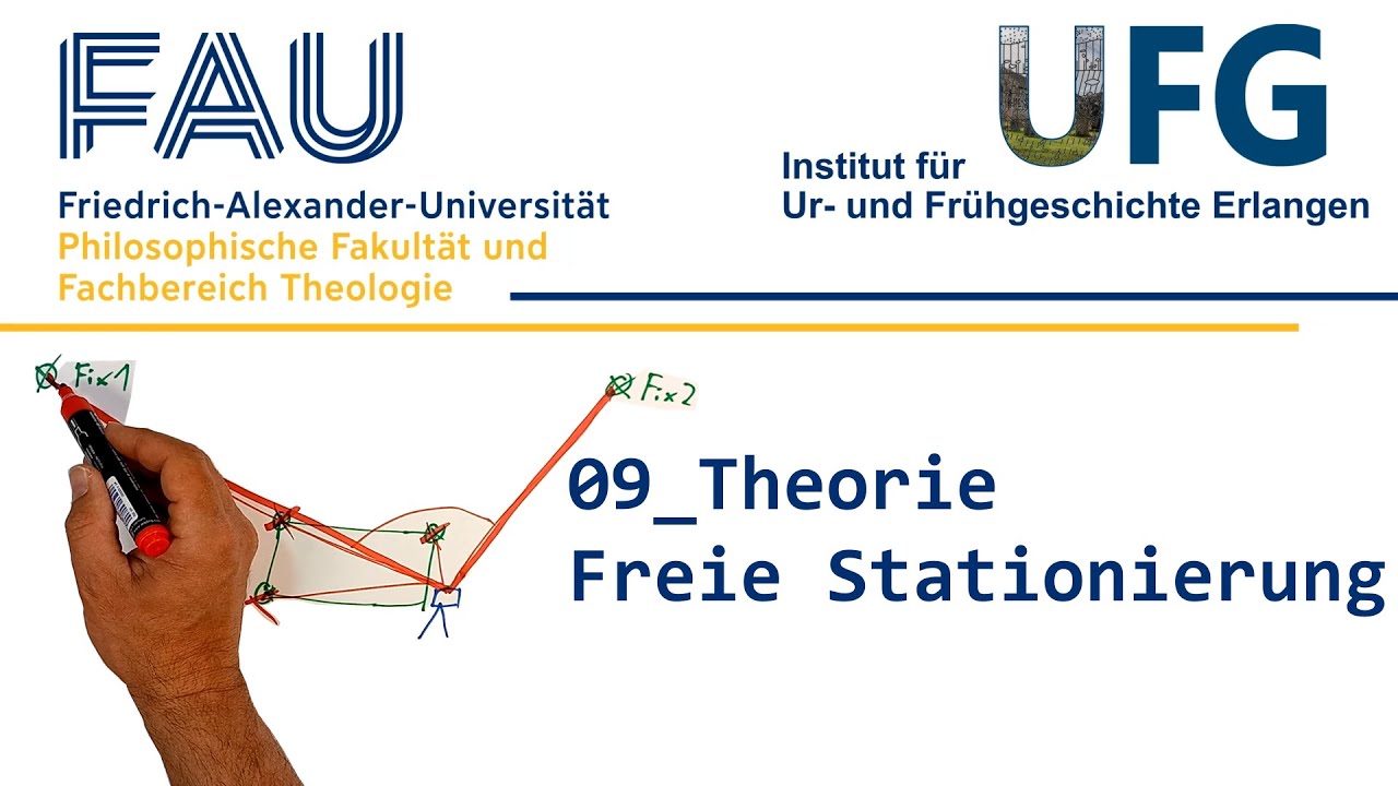09 Theorie Freie Stationierung | Tachymeter f&uuml;r Arch&auml;ologen