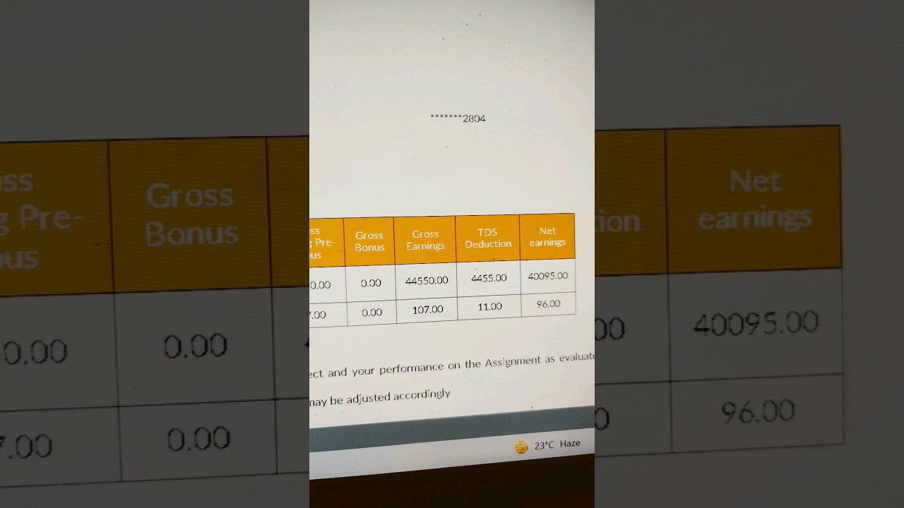 Chegg India earning/40000 plus/ payment certificate on Chegg  #chegg payment
