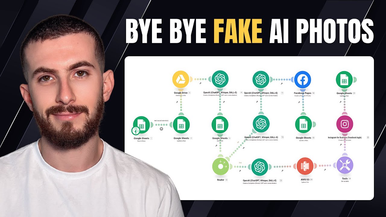 This AI Automation Posts to Instagram and Facebook Using Your Own Images
