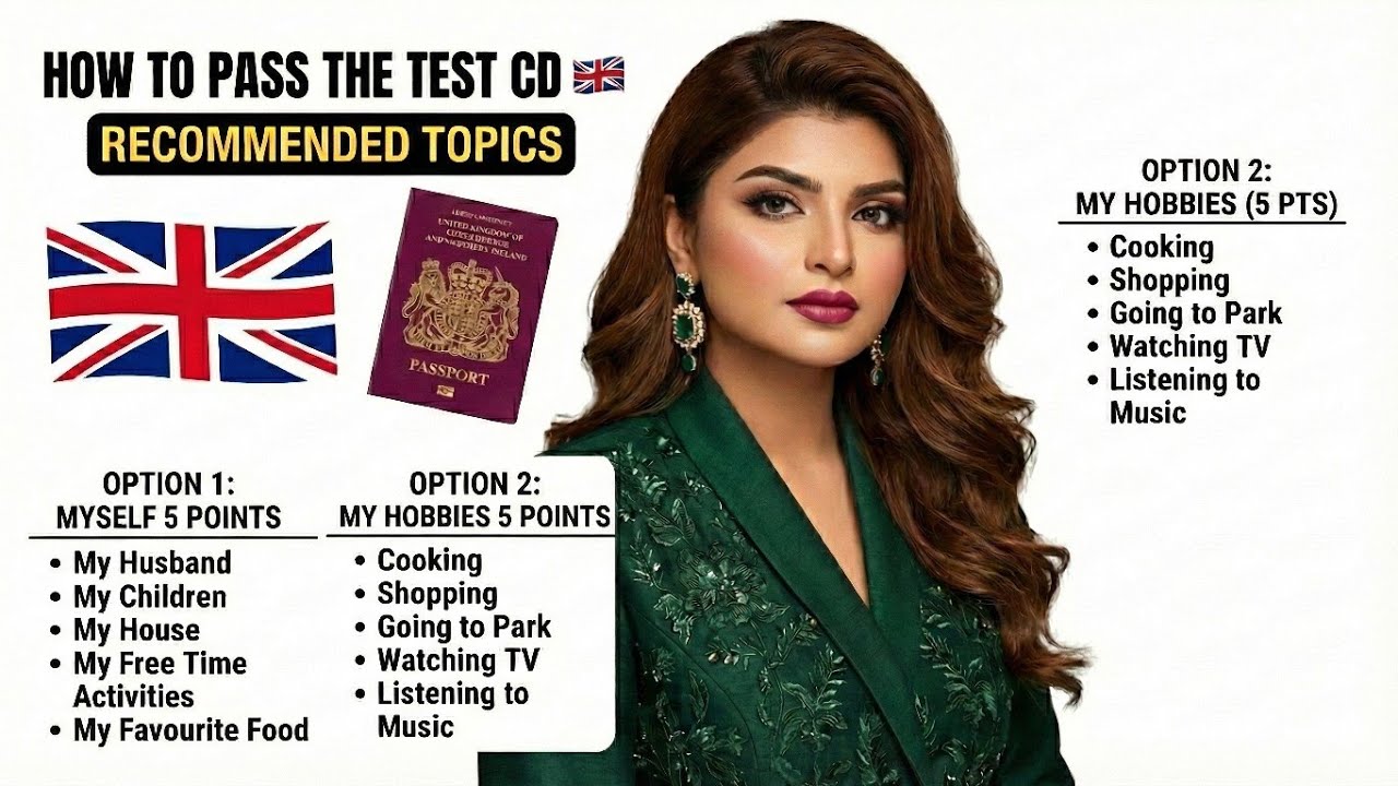 Тест по английскому языку уровня B1 (GESE, оценка 5) | SELT (британское гражданство) | Тринити-ко...