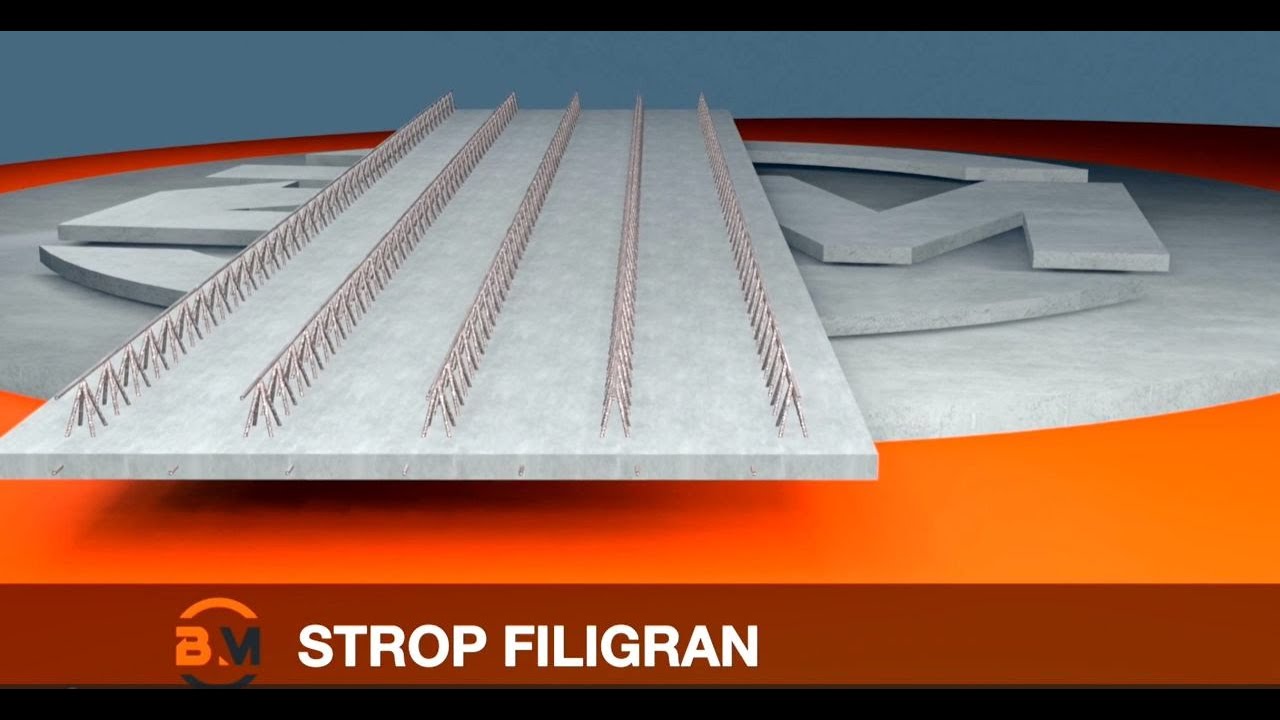 PŁYTY STROPOWE FILIGRAN - nowoczesne i wszechstronne rozwiązanie