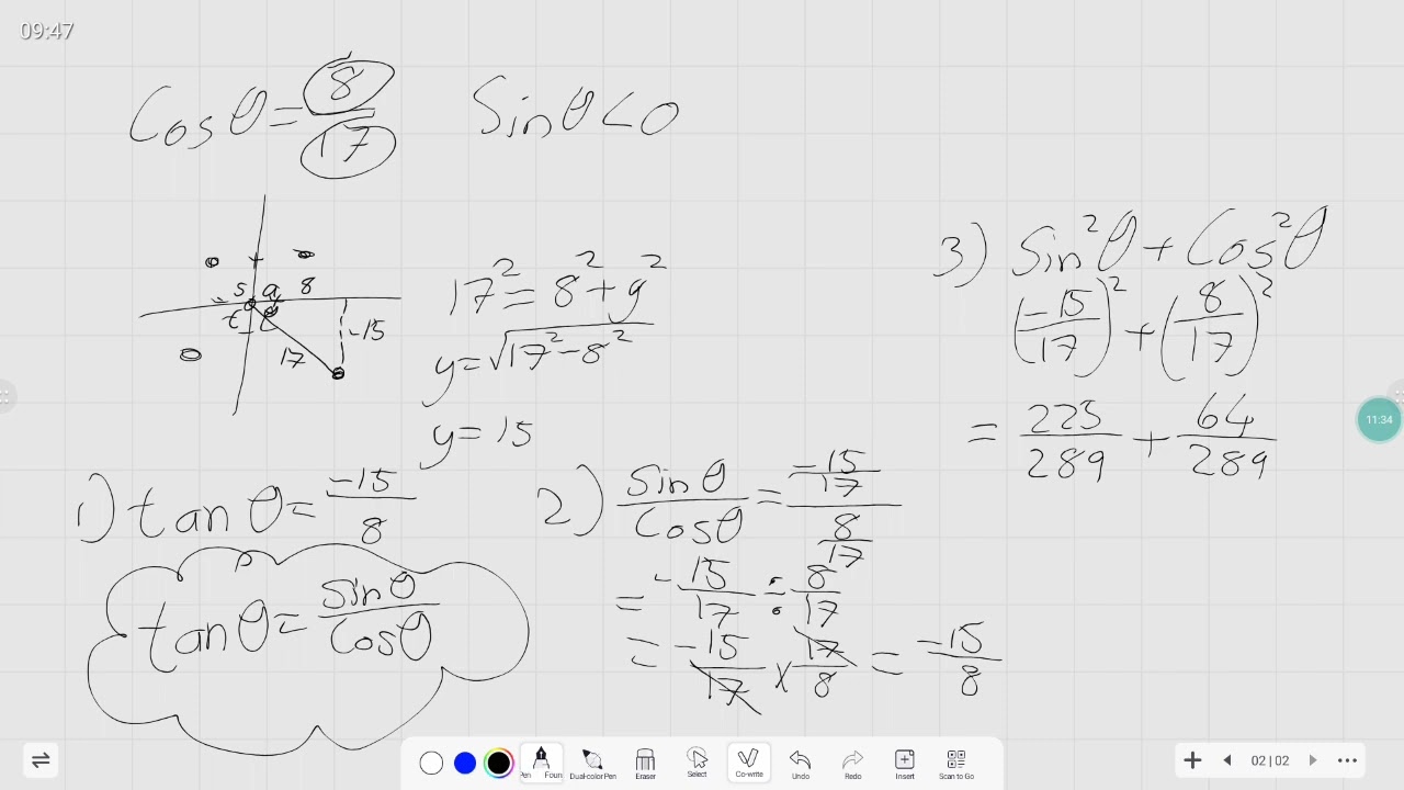 Trigonometric Identities Grade 11 Mathematics
