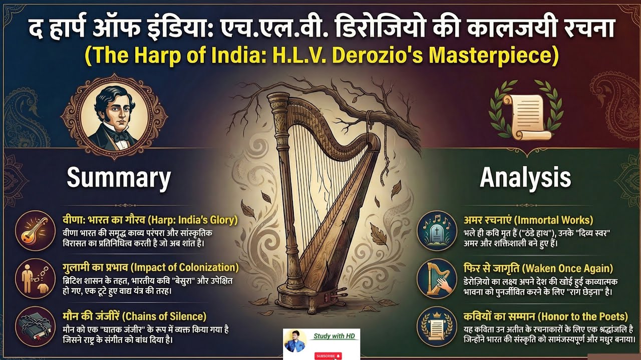 The Harp of India by HLV Derozio summary in Hindi || #meg07 #ignoumeg07 #indianwritinginenglish 