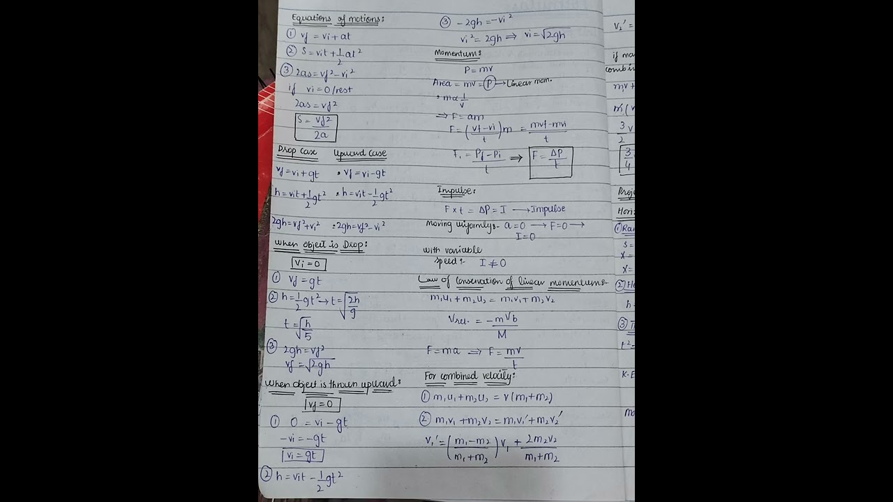 Force and Motion|| All Important Formulas || NMDCAT || All Possible Formulas #nmdcat #mdcat