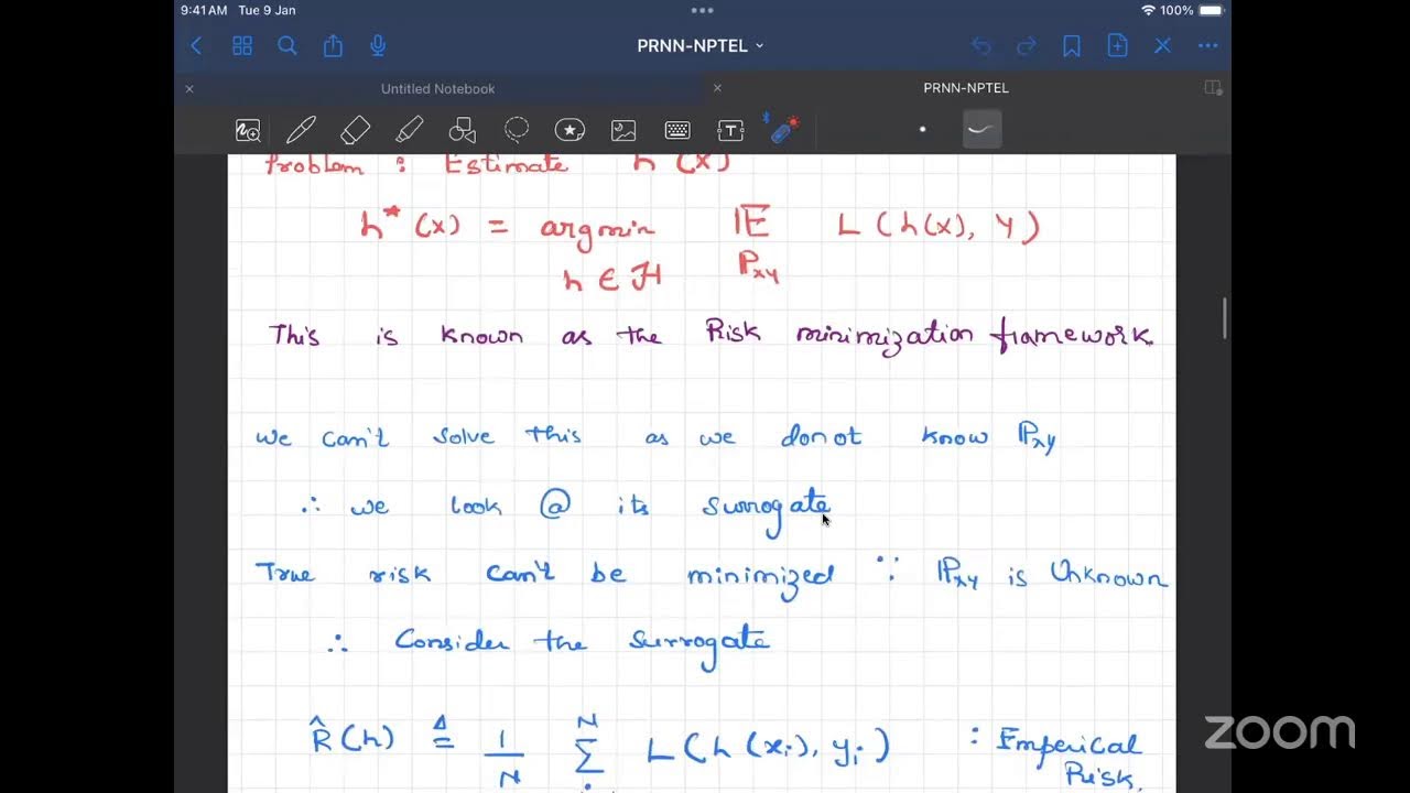Mathematical Foundations of Machine Learning - LS 6