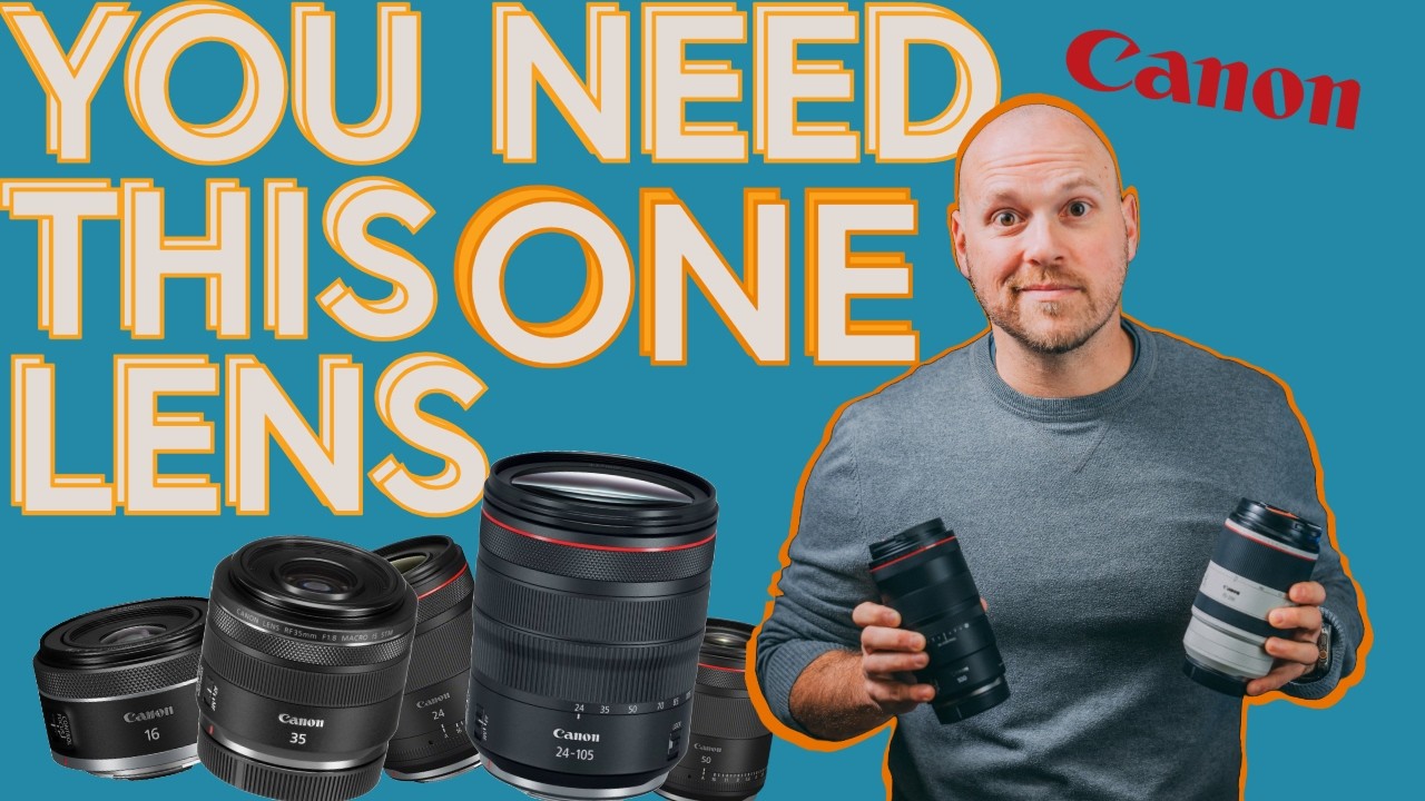 How to Choose a Camera Lens (Beginner's Guide)