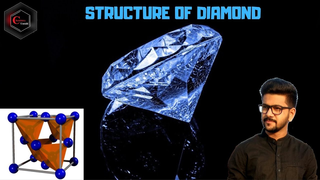 SOLID STATES || Structure of Diamond || IIT JAM | IIT JEE | NEET | CSIR NET |